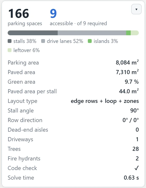 Surface Parking Planner: A Full Parking Layout in Seconds